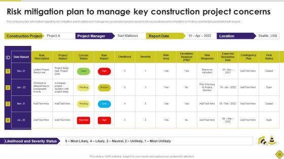 Latest_Methodologies_Of_Construction_Playbook_Ppt_PowerPoint_Presentation_Complete_Deck_With_Slides_Slide_30.jpg
