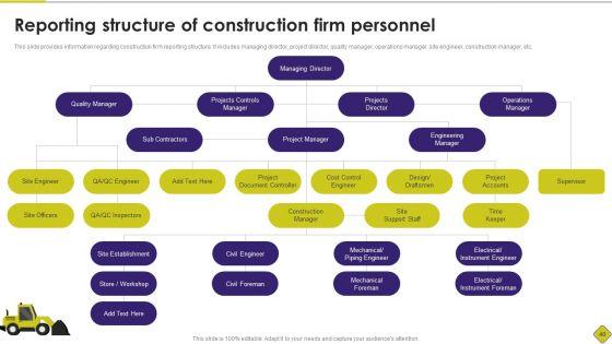 Latest_Methodologies_Of_Construction_Playbook_Ppt_PowerPoint_Presentation_Complete_Deck_With_Slides_Slide_40.jpg
