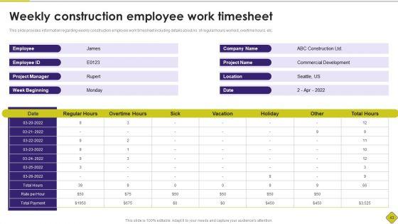 Latest_Methodologies_Of_Construction_Playbook_Ppt_PowerPoint_Presentation_Complete_Deck_With_Slides_Slide_43.jpg