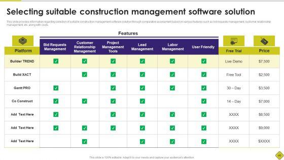 Latest_Methodologies_Of_Construction_Playbook_Ppt_PowerPoint_Presentation_Complete_Deck_With_Slides_Slide_46.jpg
