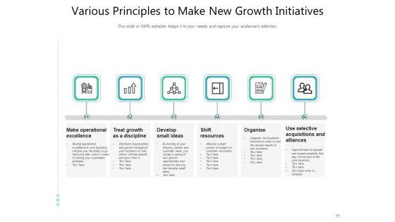 Latest_Series_Of_Action_Competition_Business_Management_Ppt_PowerPoint_Presentation_Complete_Deck_Slide_11.jpg