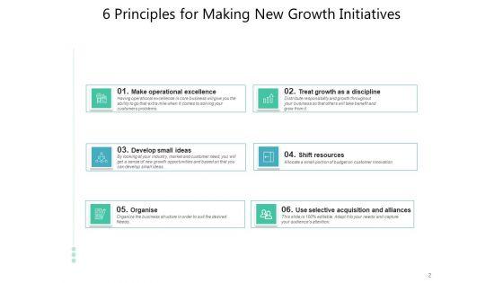 Latest_Series_Of_Action_Competition_Business_Management_Ppt_PowerPoint_Presentation_Complete_Deck_Slide_2.jpg