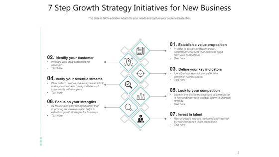Latest_Series_Of_Action_Competition_Business_Management_Ppt_PowerPoint_Presentation_Complete_Deck_Slide_3.jpg