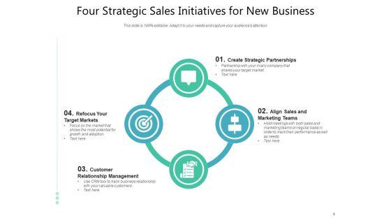 Latest_Series_Of_Action_Competition_Business_Management_Ppt_PowerPoint_Presentation_Complete_Deck_Slide_4.jpg