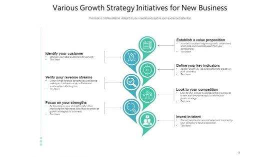 Latest_Series_Of_Action_Competition_Business_Management_Ppt_PowerPoint_Presentation_Complete_Deck_Slide_9.jpg