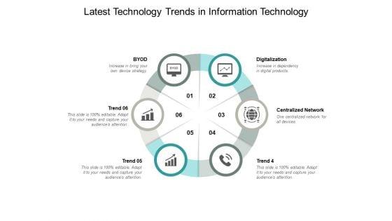 Latest_Technology_Trends_In_Information_Technology_Ppt_PowerPoint_Presentation_Slides_Graphics_Pictures_Slide_1.jpg