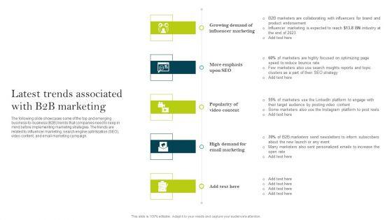 Latest_Trends_Associated_With_B2B_Marketing_Ppt_PowerPoint_Presentation_File_Gallery_PDF_Slide_1.jpg