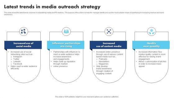 Latest_Trends_In_Media_Outreach_Strategy_Inspiration_PDF_Slide_1.jpg