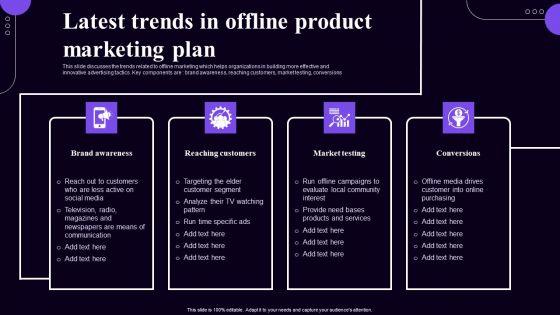 Latest_Trends_In_Offline_Product_Marketing_Plan_Pictures_PDF_Slide_1.jpg