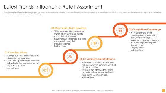 Latest_Trends_Influencing_Retail_Assortment_Ppt_File_Brochure_PDF_Slide_1.jpg