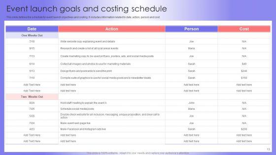 Launch_Goals_Ppt_PowerPoint_Presentation_Complete_Deck_With_Slides_Slide_13.jpg
