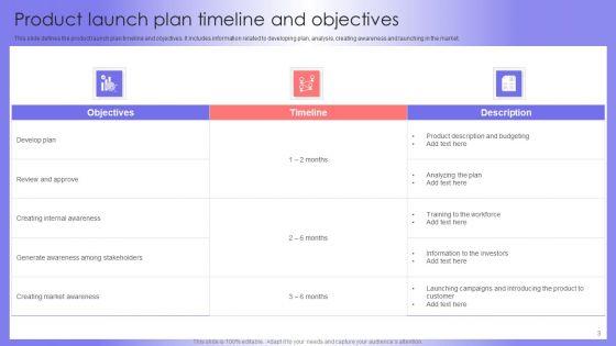 Launch_Goals_Ppt_PowerPoint_Presentation_Complete_Deck_With_Slides_Slide_3.jpg