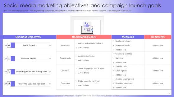 Launch_Goals_Ppt_PowerPoint_Presentation_Complete_Deck_With_Slides_Slide_4.jpg