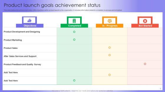 Launch_Goals_Ppt_PowerPoint_Presentation_Complete_Deck_With_Slides_Slide_6.jpg