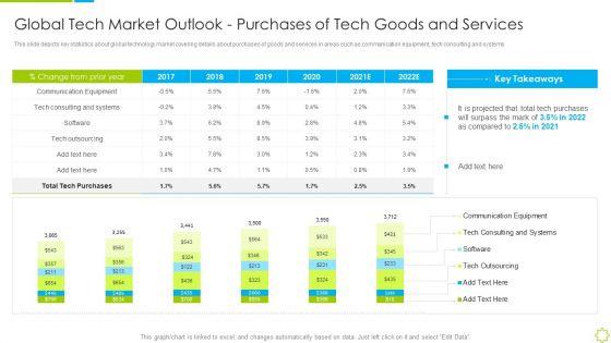 Launch_New_Sales_Enablement_Program_Lead_Generation_Global_Tech_Market_Outlook_Purchases_Brochure_PDF_Slide_1.jpg