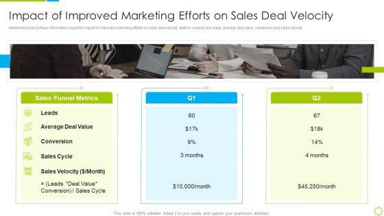 Launch_New_Sales_Enablement_Program_Lead_Generation_Impact_Of_Improved_Marketing_Efforts_Portrait_PDF_Slide_1.jpg