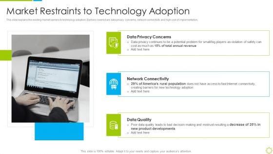 Launch_New_Sales_Enablement_Program_Lead_Generation_Market_Restraints_To_Technology_Adoption_Formats_PDF_Slide_1.jpg