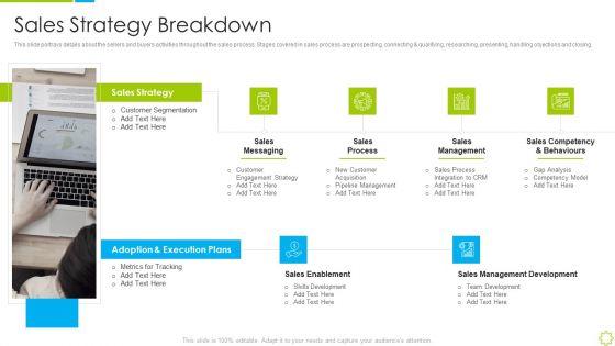 Launch_New_Sales_Enablement_Program_Lead_Generation_Sales_Strategy_Breakdown_Themes_PDF_Slide_1.jpg