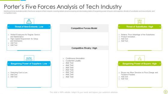 Launch_Of_New_Sales_Enablement_Program_For_Lead_Generation_Ppt_PowerPoint_Presentation_Complete_Deck_With_Slides_Slide_16.jpg