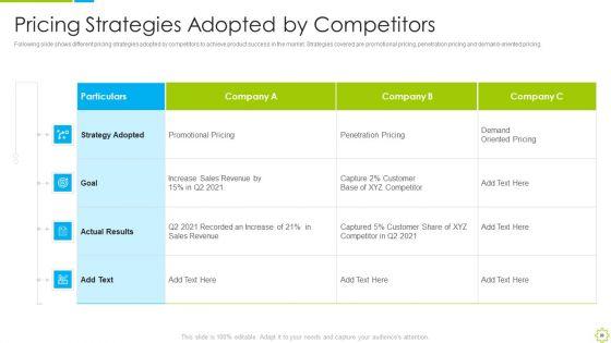 Launch_Of_New_Sales_Enablement_Program_For_Lead_Generation_Ppt_PowerPoint_Presentation_Complete_Deck_With_Slides_Slide_20.jpg