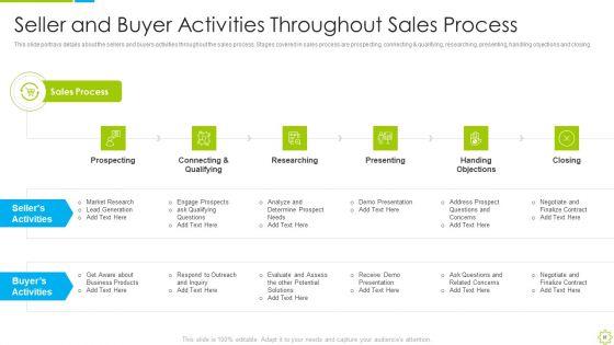 Launch_Of_New_Sales_Enablement_Program_For_Lead_Generation_Ppt_PowerPoint_Presentation_Complete_Deck_With_Slides_Slide_37.jpg