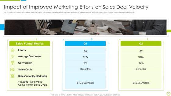 Launch_Of_New_Sales_Enablement_Program_For_Lead_Generation_Ppt_PowerPoint_Presentation_Complete_Deck_With_Slides_Slide_44.jpg