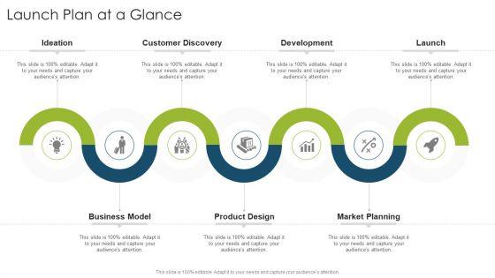Launch_Plan_At_A_Glance_Model_Organizational_Strategies_And_Promotion_Techniques_Template_PDF_Slide_1.jpg