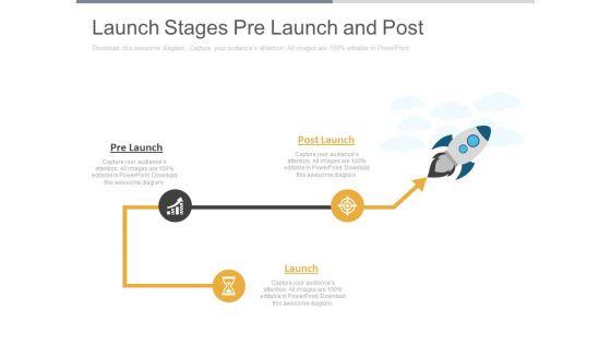 Launch_Stages_Pre_Launch_And_Post_Ppt_Slides_1.jpg