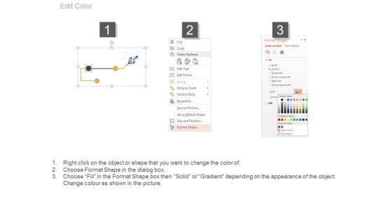 Launch_Stages_Pre_Launch_And_Post_Ppt_Slides_3.jpg