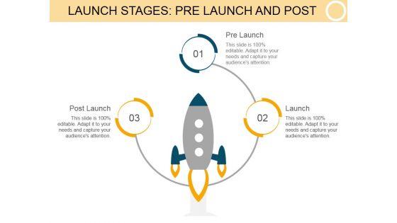 Launch_Stages_Pre_Launch_And_Post_Template_2_Ppt_PowerPoint_Presentation_Good_Slide_1.jpg