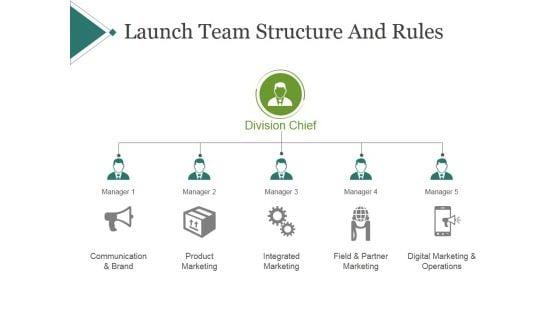 Launch_Team_Structure_And_Rules_Ppt_PowerPoint_Presentation_Portfolio_Slide_1.jpg