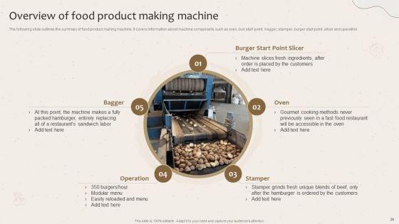 Launching_New_Beverage_Product_Entering_An_Untapped_Industry_Ppt_PowerPoint_Presentation_Complete_Deck_With_Slides_Slide_26.jpg