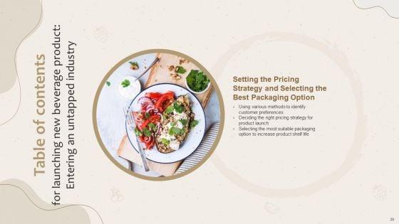 Launching_New_Beverage_Product_Entering_An_Untapped_Industry_Ppt_PowerPoint_Presentation_Complete_Deck_With_Slides_Slide_28.jpg
