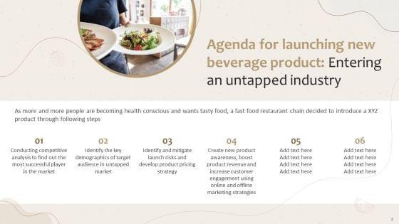 Launching_New_Beverage_Product_Entering_An_Untapped_Industry_Ppt_PowerPoint_Presentation_Complete_Deck_With_Slides_Slide_2.jpg