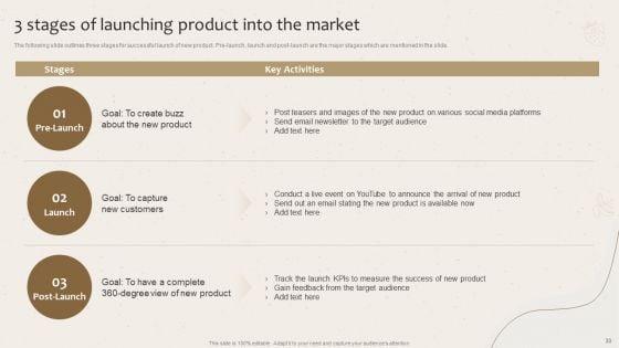 Launching_New_Beverage_Product_Entering_An_Untapped_Industry_Ppt_PowerPoint_Presentation_Complete_Deck_With_Slides_Slide_33.jpg