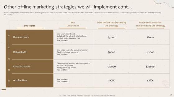 Launching_New_Beverage_Product_Entering_An_Untapped_Industry_Ppt_PowerPoint_Presentation_Complete_Deck_With_Slides_Slide_47.jpg