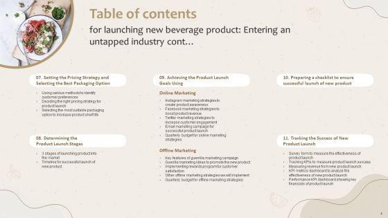 Launching_New_Beverage_Product_Entering_An_Untapped_Industry_Ppt_PowerPoint_Presentation_Complete_Deck_With_Slides_Slide_4.jpg