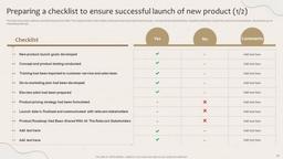 product