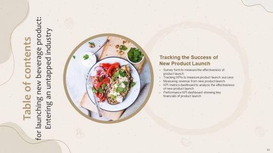 Launching_New_Beverage_Product_Entering_An_Untapped_Industry_Ppt_PowerPoint_Presentation_Complete_Deck_With_Slides_Slide_53.jpg
