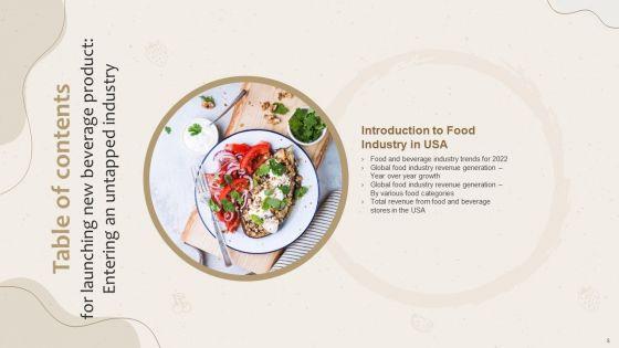 Launching_New_Beverage_Product_Entering_An_Untapped_Industry_Ppt_PowerPoint_Presentation_Complete_Deck_With_Slides_Slide_5.jpg