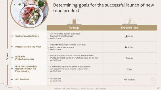 Launching_New_Beverage_Product_Entering_An_Untapped_Industry_Ppt_PowerPoint_Presentation_Complete_Deck_With_Slides_Slide_60.jpg