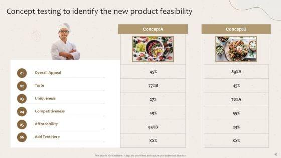 Launching_New_Beverage_Product_Entering_An_Untapped_Industry_Ppt_PowerPoint_Presentation_Complete_Deck_With_Slides_Slide_62.jpg