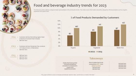 Launching_New_Beverage_Product_Entering_An_Untapped_Industry_Ppt_PowerPoint_Presentation_Complete_Deck_With_Slides_Slide_6.jpg
