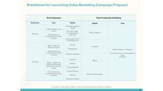 Launching_Video_Marketing_Campaign_Proposal_Ppt_PowerPoint_Presentation_Complete_Deck_With_Slides_Slide_9.jpg