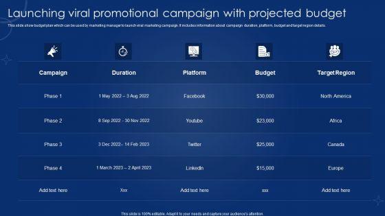 Launching_Viral_Promotional_Campaign_With_Projected_Budget_Infographics_PDF_Slide_1.jpg