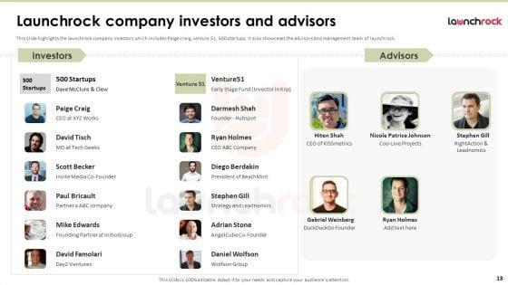 Launchrock_Capital_Raising_Elevator_Pitch_Deck_Ppt_PowerPoint_Presentation_Complete_Deck_With_Slides_Slide_13.jpg
