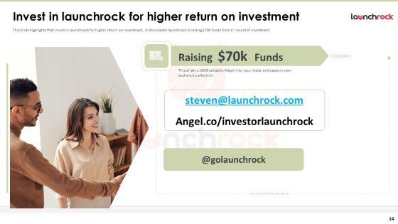 Launchrock_Capital_Raising_Elevator_Pitch_Deck_Ppt_PowerPoint_Presentation_Complete_Deck_With_Slides_Slide_14.jpg