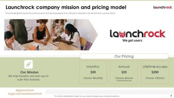 Launchrock_Capital_Raising_Elevator_Pitch_Deck_Ppt_PowerPoint_Presentation_Complete_Deck_With_Slides_Slide_3.jpg