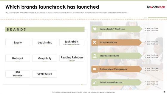 Launchrock_Capital_Raising_Elevator_Pitch_Deck_Ppt_PowerPoint_Presentation_Complete_Deck_With_Slides_Slide_8.jpg