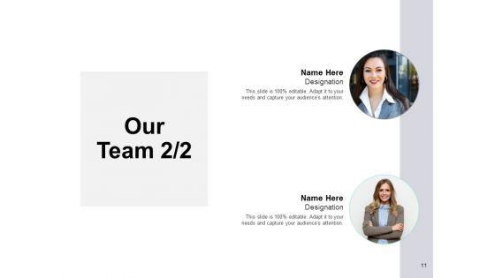 Laundry_And_Dry_Cleaning_Business_Proposal_Ppt_PowerPoint_Presentation_Complete_Deck_With_Slides_Slide_11.jpg